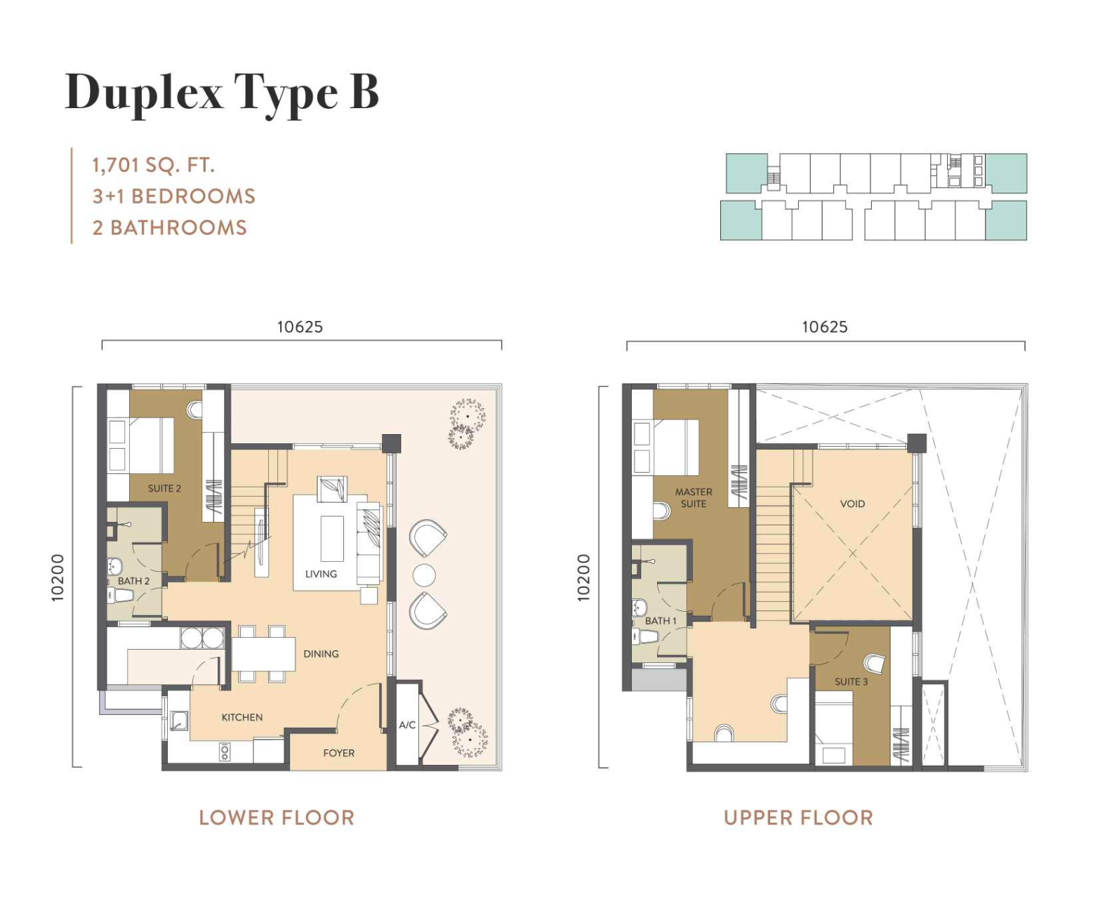 Duplex Type B visual